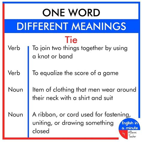 one's meaning.